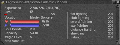 Signature for player Lagmeister